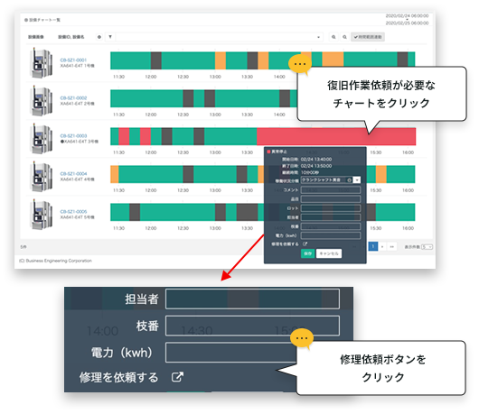復旧作業依頼が必要な チャートをクリック 修理依頼ボタンを クリック