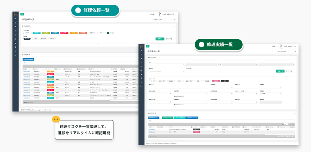 「修理依頼を可視化して作業進捗を工場全体で共有することで、デジタル化した修理記録を故障解析に活用」の図