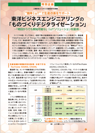 東洋ビジネスエンジニアリングのものづくりデジタライゼーション 東洋ビジネスエンジニアリングの「ものづくりデジタライゼーション」