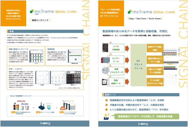 SIGNAL CHAINリーフレットイメージ