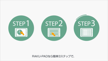 analysysデータ抽出編